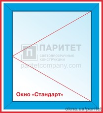 Одностворчатое правое поворотное окно Стандарт
